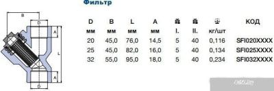 Фитинг Wavin Ekoplastik Фильтр ПП 25 [SFI025XXXX]