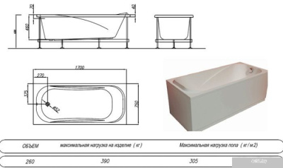 Ванна Kolpa-San String 170x75