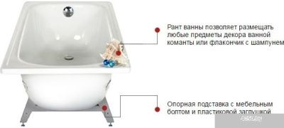 Ванна Antika А-70001 170x70 с опорной подставкой