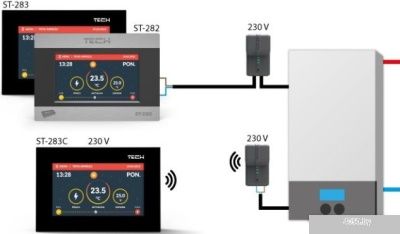 Терморегулятор Tech ST-282