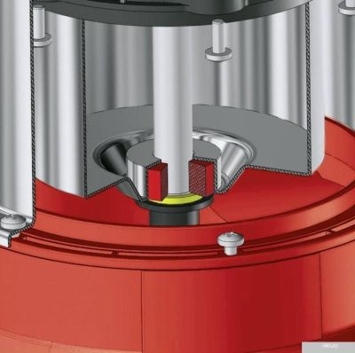 Einhell GC-GP 1250 N (Металл)