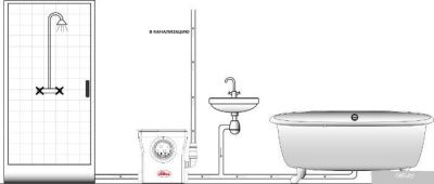 Насос Jemix STF-400 Compact