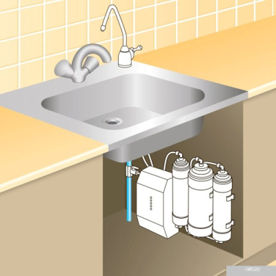 Prio Новая Вода Econic Osmos Stream OD360