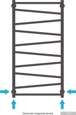Полотенцесушитель Сунержа Сирокко 1000x500 31-0253-1050