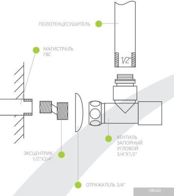 Ukko Винкель П11 (4-3-4)
