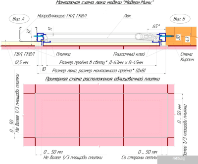 Люк Левша Модерн Мини (40x90 см)