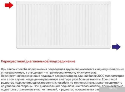 Лемакс Compact 22 300x700