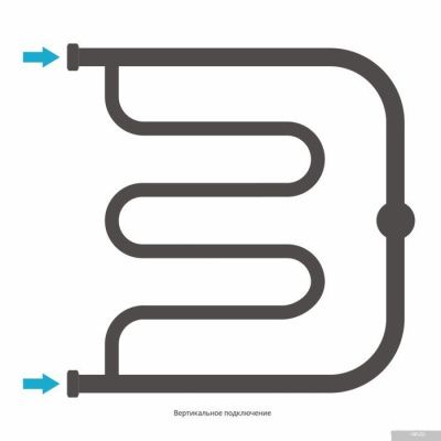 Сунержа Лира 500х500 00-0011-5050