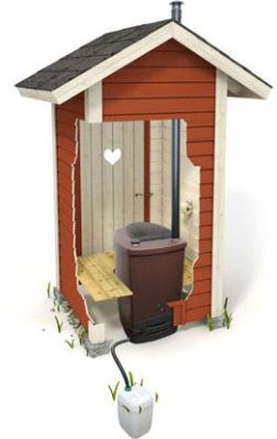 Биотуалет Biolan Eco