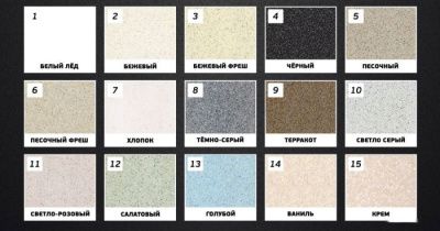 Ванна Акваколор Fredy 156x70 (черный)