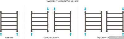 Полотенцесушитель Сунержа Галант+ 600x500 03-0200-6050