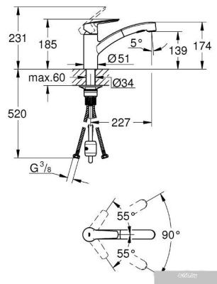 Grohe Start 30307001