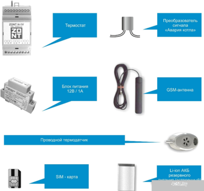Терморегулятор Микро Лайн Zont H-1V