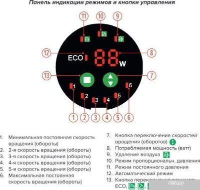 Jemix ГВС-СМАРТ-25-6