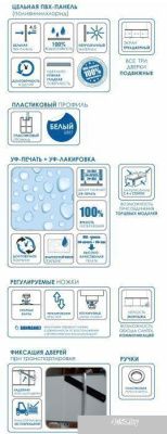 Экран под ванну Метакам Монолит-М 178 (белый)