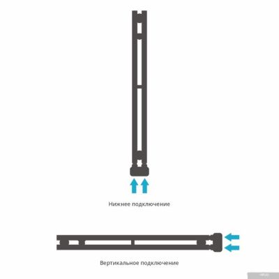Сунержа Нюанс EU50+ 840х50 071-0212-0840