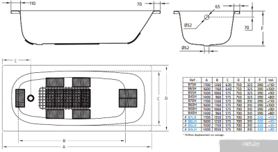 Ванна BLB Universal 170x75