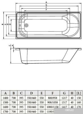 Ванна Bonito Home Daisy 150x70 (с ножками)