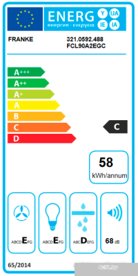 Franke Country Wood FCL 90 A2 321.0592.488 (белый)