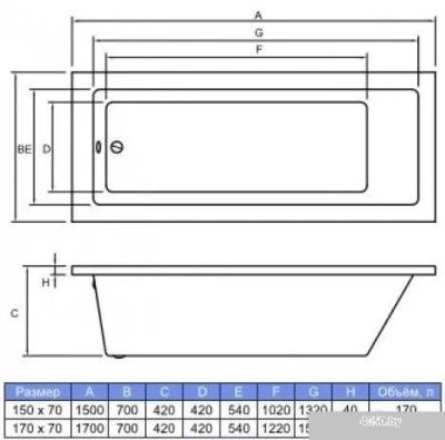 Ванна Centrum Delia 180x80 (с ножками)
