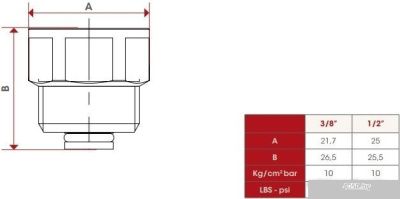Фитинг ITAP Отсекающий клапан 365 3/8