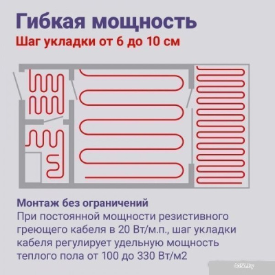 Nunicho Etalon SHS 150 м 3000 Вт