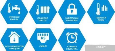 Терморегулятор Tech ST-281 (черный)