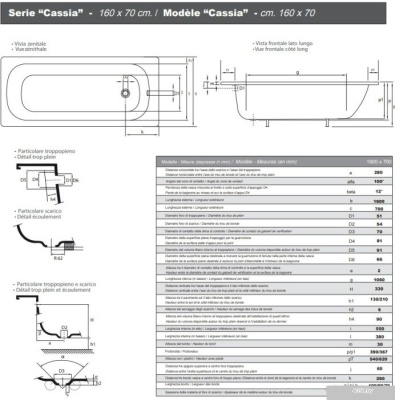 Ванна Smavit Cassia Titanium 160x70 (без ножек)