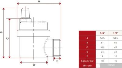 Фитинг ITAP Угловой автоматический воздухоотводчик 364R 3/8
