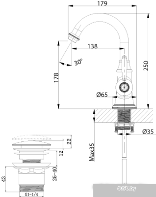 Смеситель Lemark Spark LM6707RG