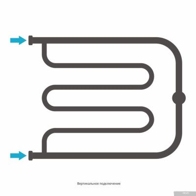 Сунержа Лира 2 полки 500х650 00-0012-5065