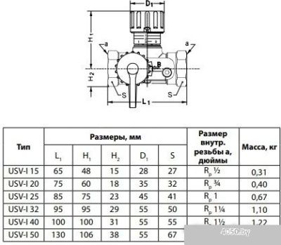 Danfoss USV-I Клапан балансировочный ручной Ду 25