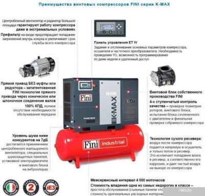 Компрессор Fini K-Max 7.5-10-270F ES VS