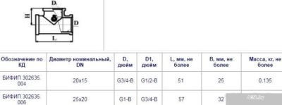 Цветлит Тройник переходной 20x15 (3/4x1/2