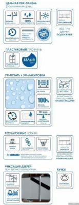 Экран под ванну Метакам Монолит-М 178 (белый)
