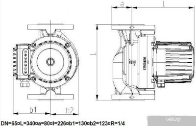 IMP Pumps GHNbasic II 65-190F