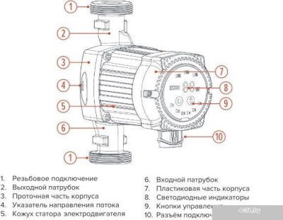 Jemix ГВС-СМАРТ-25-6