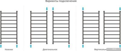 Полотенцесушитель Сунержа Галант+ 1200x600 00-0200-1260