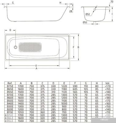Ванна BLB Europa 150x70