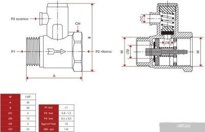 Фитинг ITAP Предохранительный клапан для бойлеров 366 1/2