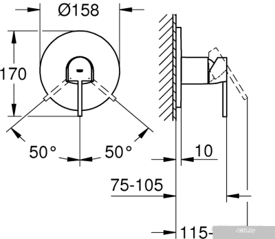 Grohe Plus 24059003