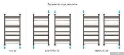 Сунержа Богема с полкой+ 1000х500 071-0223-1050