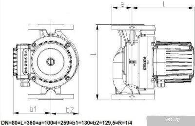 IMP Pumps GHNbasic II 80-120F PN6