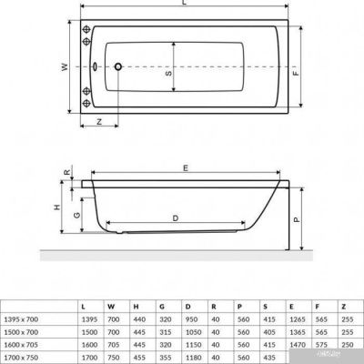 Ванна Excellent Aquaria 170х75