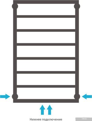 Полотенцесушитель Сунержа Канцлер 800x500 00-0254-8050