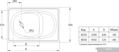 Ванна BLB Europa Mini 105x70