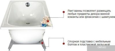 Ванна Antika А-70001 170x70