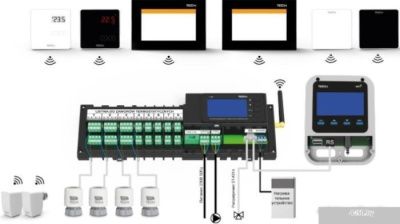 Терморегулятор Tech R-8b (черный)