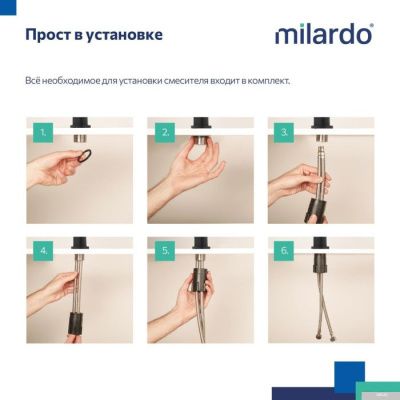 Milardo Rora RORBL00M01