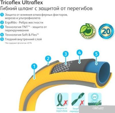 Hozelock Tricoflex Ultraflex 117006 (1/2, 25 м)